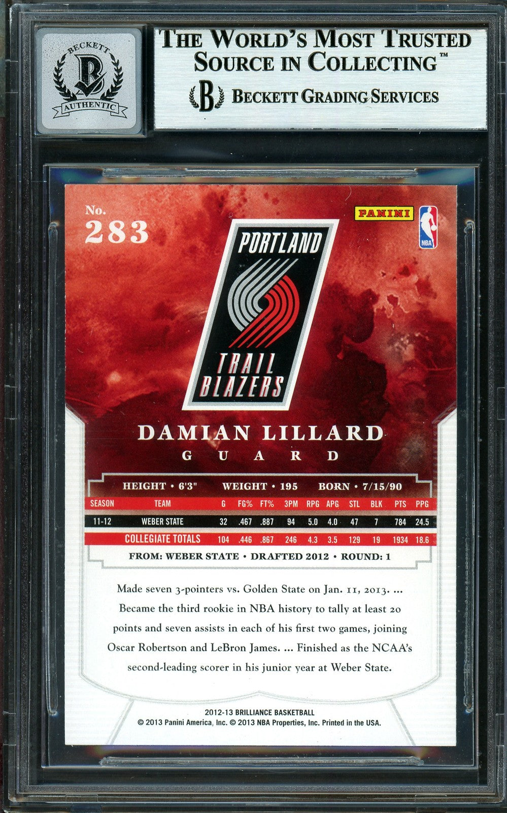 Damian Lillard Auto 2012-13 Panini Brilliance RC 283 Blazers Sig 10 Beckett
