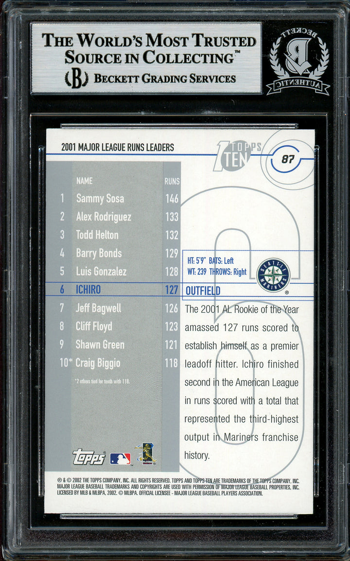 Ichiro Suzuki Autographed Signed 2002 Topps Ten Card 87 Seattle Mariners Beckett