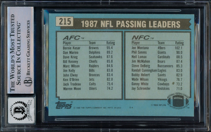 Joe Montana Signed 1988 Topps Card 215 San Francisco 49ers Auto GM 10 Beckett