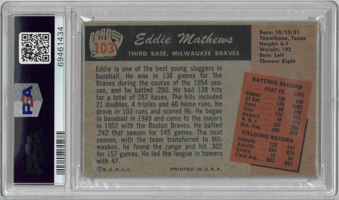 Eddie Mathews 1955 Bowman Baseball Card #103- PSA Graded 3 VG (Milwaukee Braves)