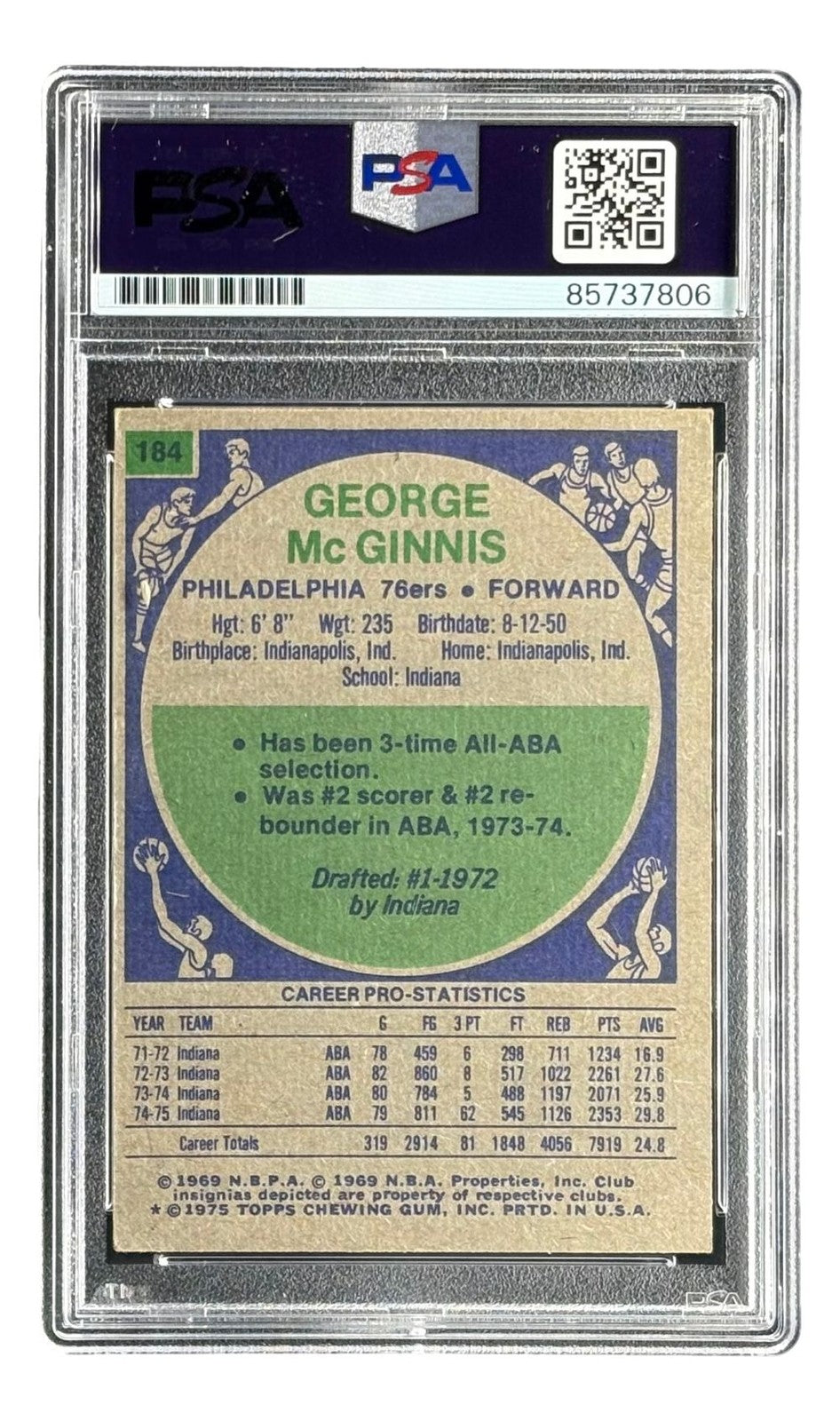 George McGinnis Signed 1975 Topps #184 76ers Trading Card PSA/DNA