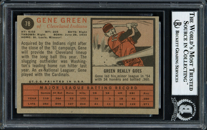 Gene Green Autographed 1962 Topps Card Indians "Best Wishes" Beckett 12056728