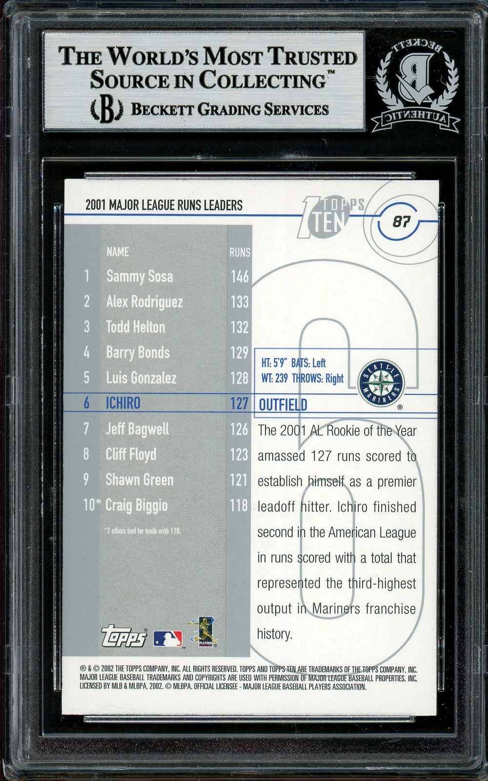 Ichiro Suzuki Signed 2002 Topps Ten Card #87 Seattle Mariners Beckett BAS