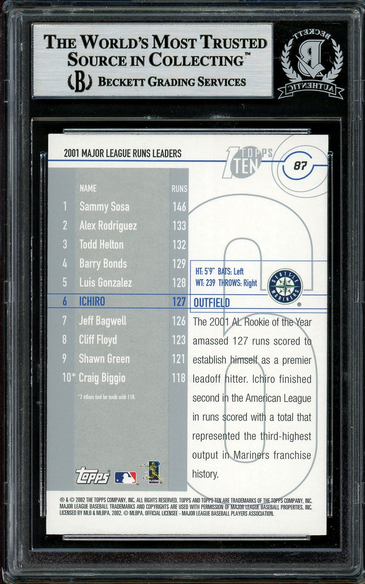Ichiro Suzuki Signed 2002 Topps Ten Card #87 Seattle Mariners Beckett BAS