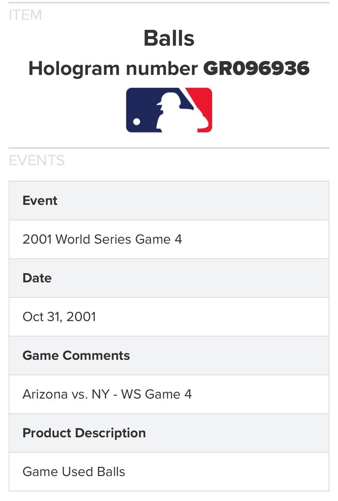 Tino Martinez Signed Game Used 2001 WS Mr November Baseball Auto Yankees MLB