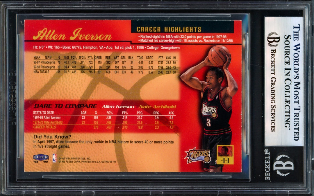 Allen Iverson Signed 1998-99 Fleer Ultra Card 33 Card 76ers Beckett Wit
