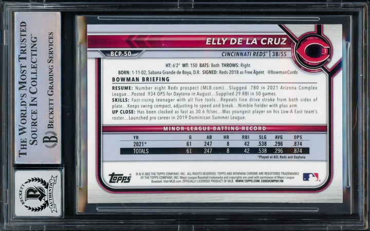 Elly De La Cruz Auto 2022 Bowman Chrome Prospects RC BCP50 Sig 10 "1st HR" BAS