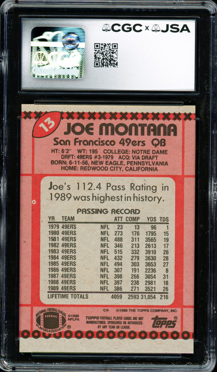 Joe Montana Signed 1990 Topps Card 13 San Francisco 49ers Auto GM 10 CGC x JSA