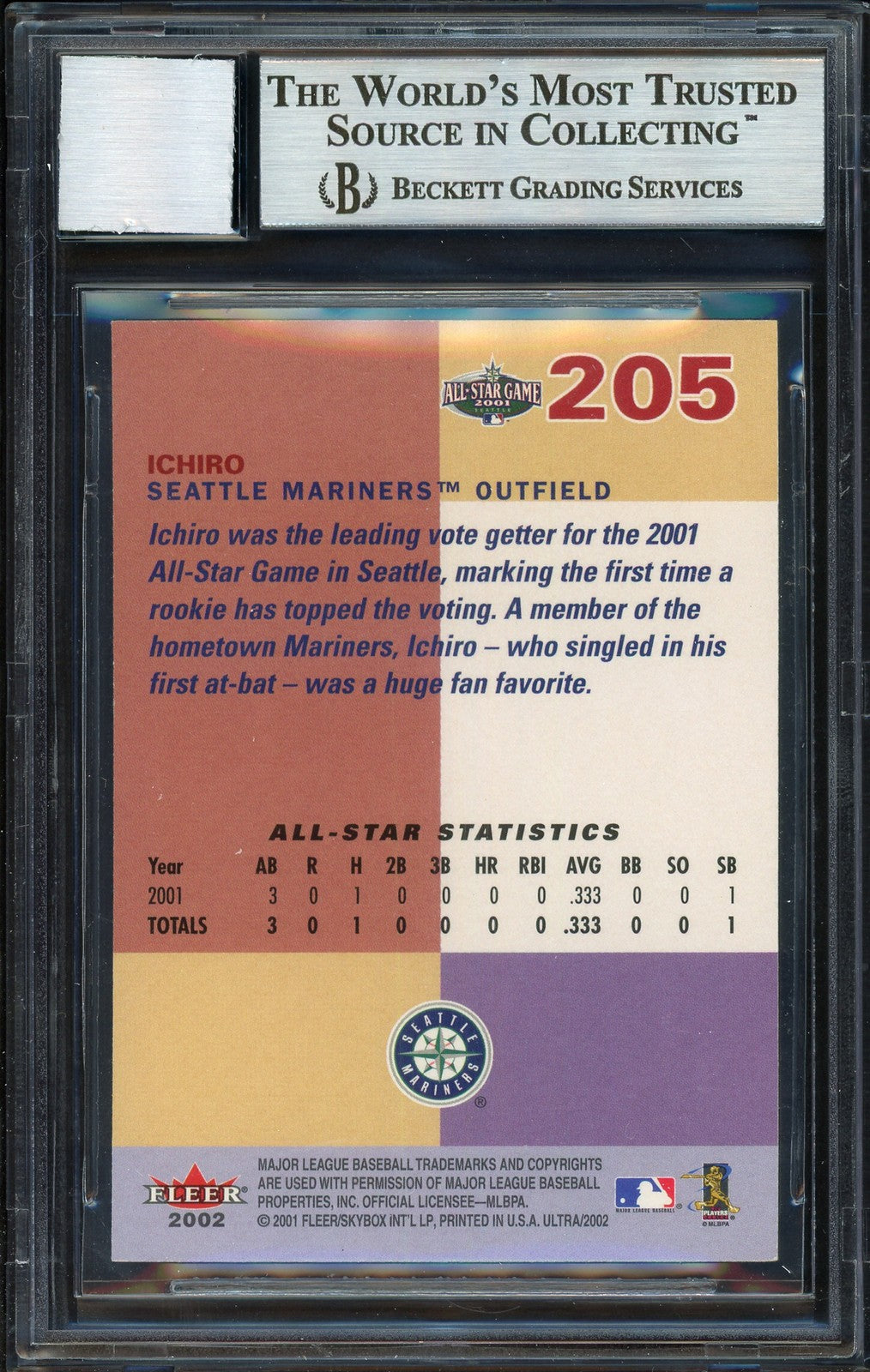 Ichiro Suzuki Signed 2002 Fleer Ultra Card 205 Seattle Mariners Auto 10 Beckett