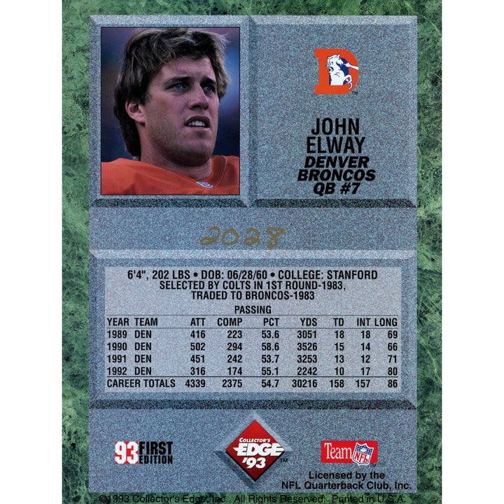 John Elway Autographed/Signed 1993 Collectors Edge Jumbo Card Beckett 59269