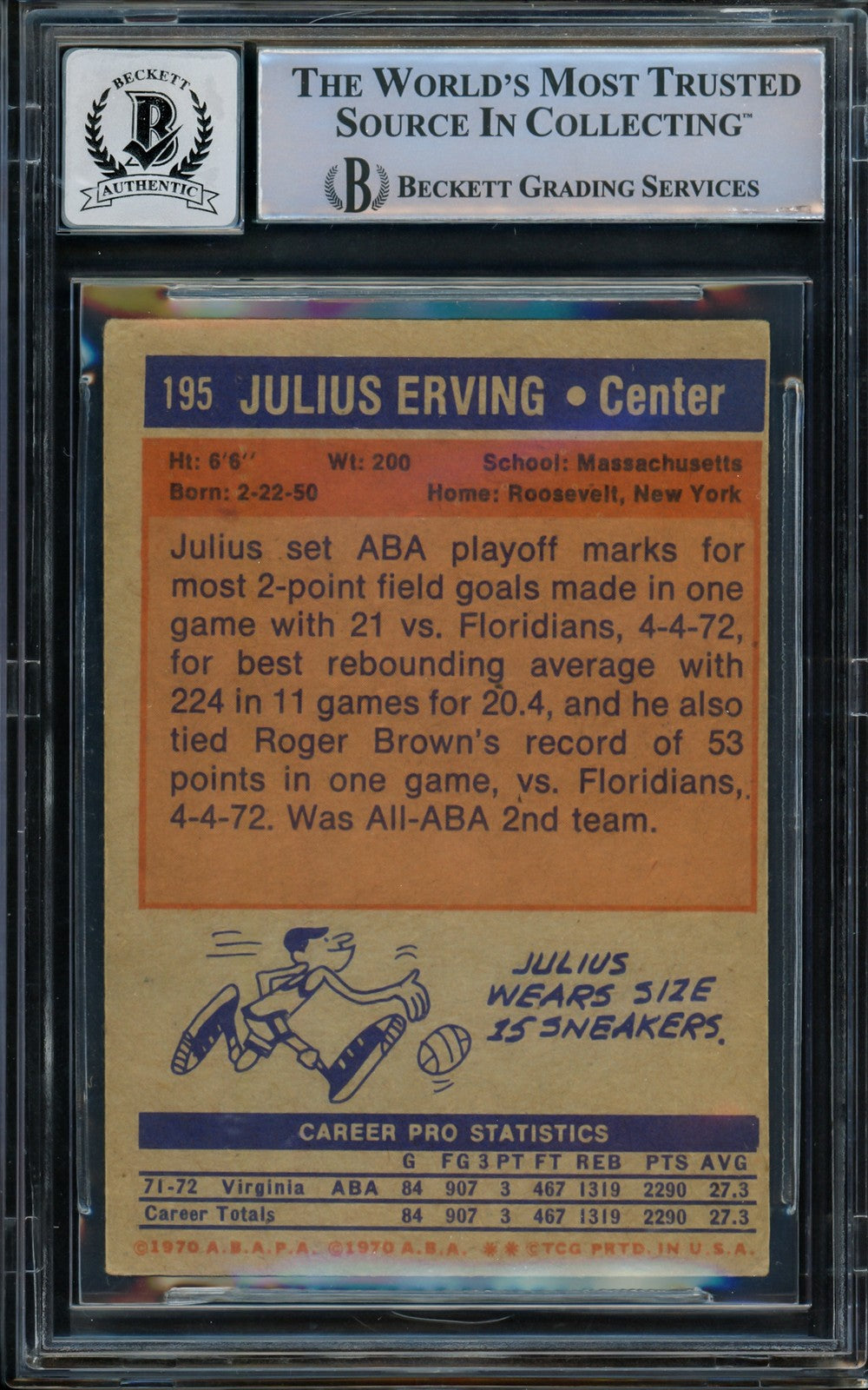 Julius Dr. J Erving Signed 1972-73 Topps RC 195 Virginia Squires Sig 10 Beckett