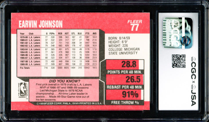 Magic Johnson Auto 1989-90 Fleer Card #77 Lakers CGC x JSA 9 Sig GM 10 CGC x JSA