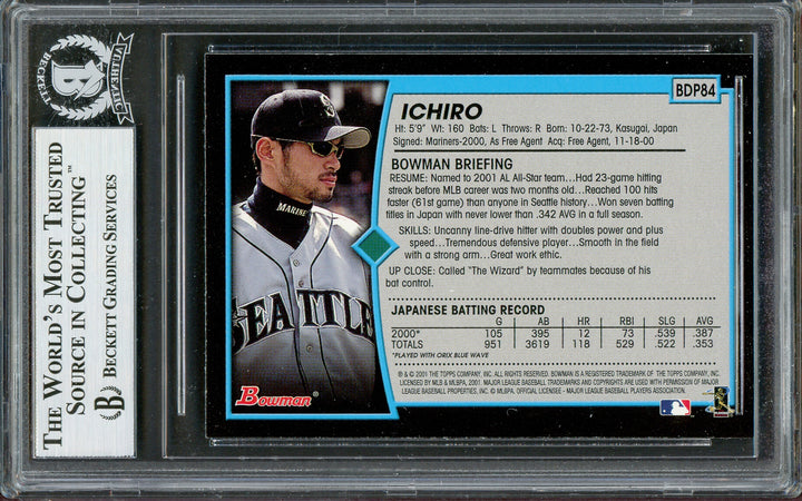 Ichiro Suzuki Signed 2001 Bowman Draft Picks RC BDP84 Mariners Beckett #12783659
