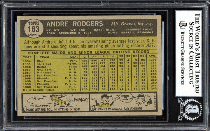 Andre Rodgers Signed 1961 Topps Card 183 Milwaukee Braves Beckett #13608568