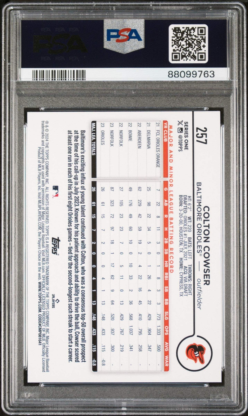 Graded 2024 Topps Colton Cowser #257 Holiday Rookie RC Baseball Card PSA 10 Gem