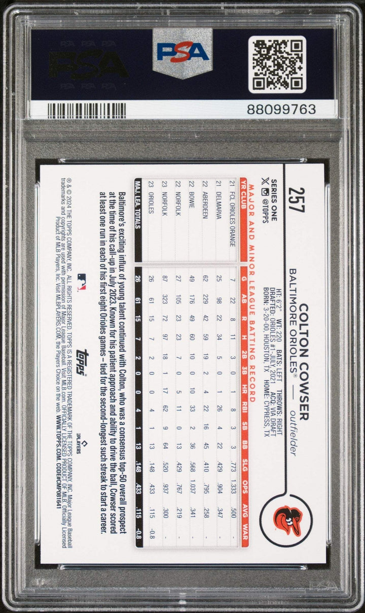 Graded 2024 Topps Colton Cowser #257 Holiday Rookie RC Baseball Card PSA 10 Gem