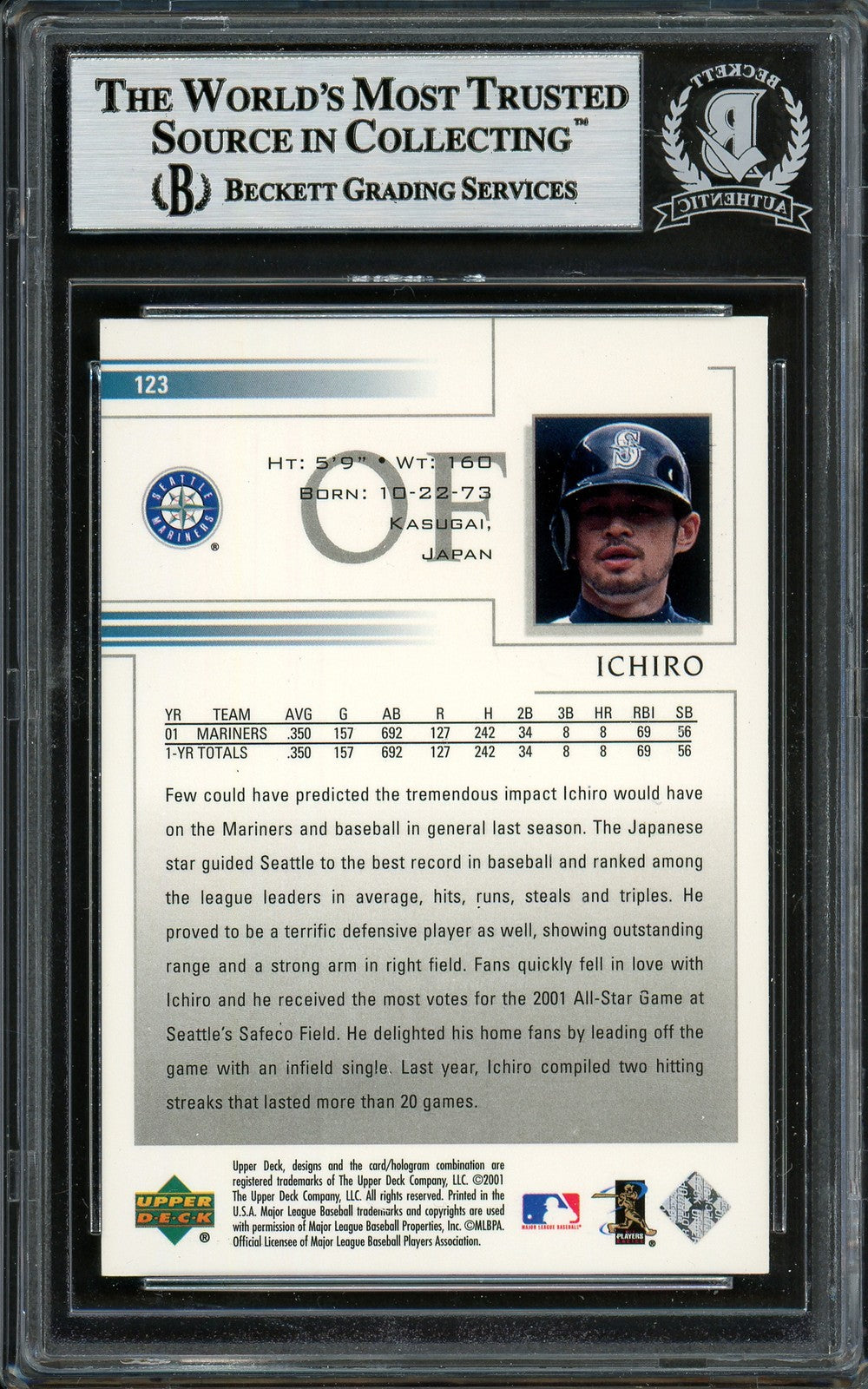 Ichiro Suzuki Signed 2002 Upper Deck Card 123 Seattle Mariners Beckett