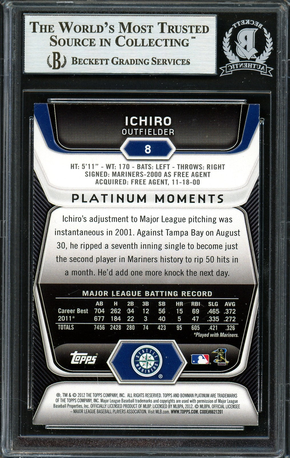 Ichiro Suzuki Signed 2012 Bowman Platinum Card 8 Seattle Mariners Beckett