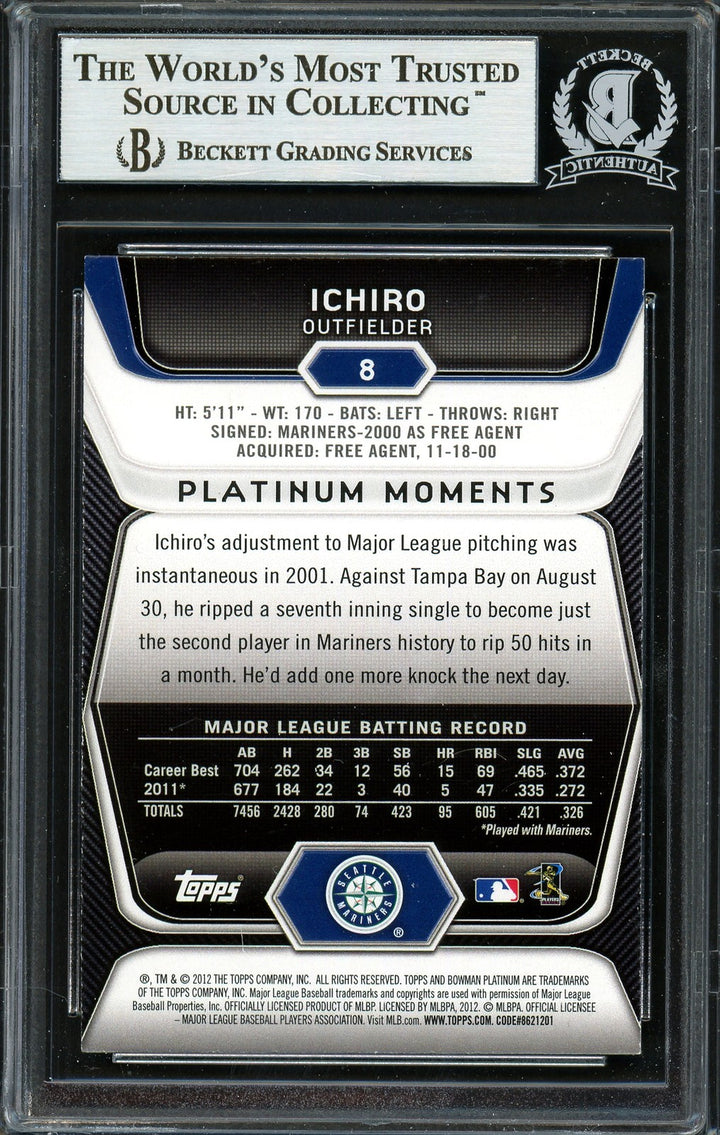Ichiro Suzuki Signed 2012 Bowman Platinum Card 8 Seattle Mariners Beckett
