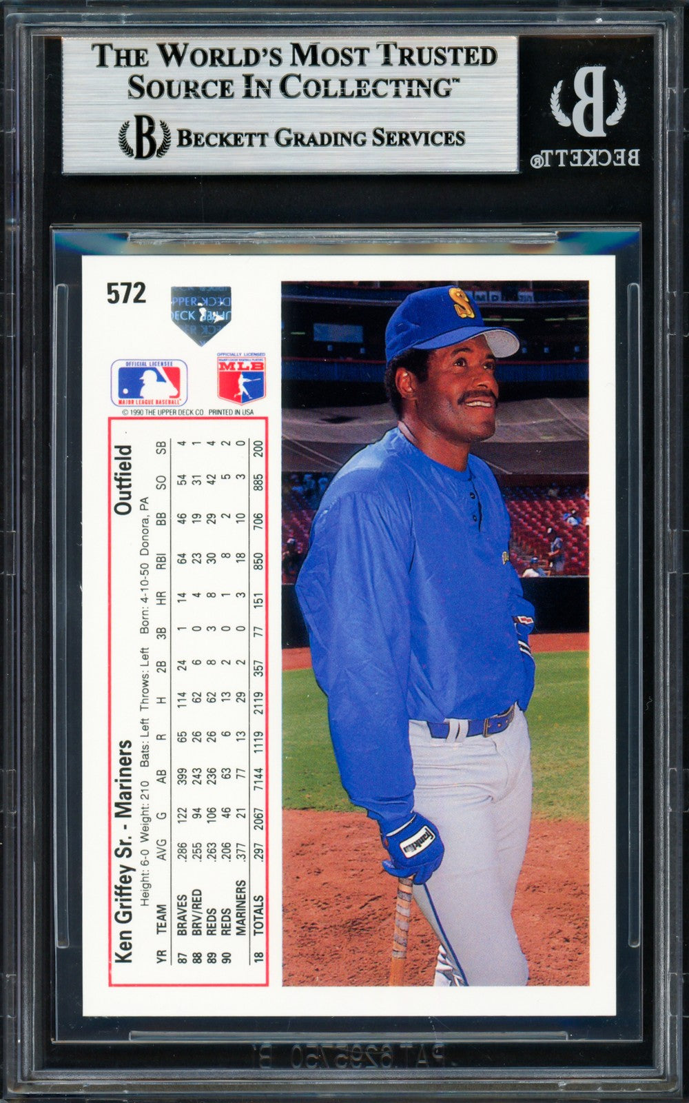 Ken Griffey Jr. & Sr. Signed 1991 Upper Deck Card 572 Seattle Mariners Beckett