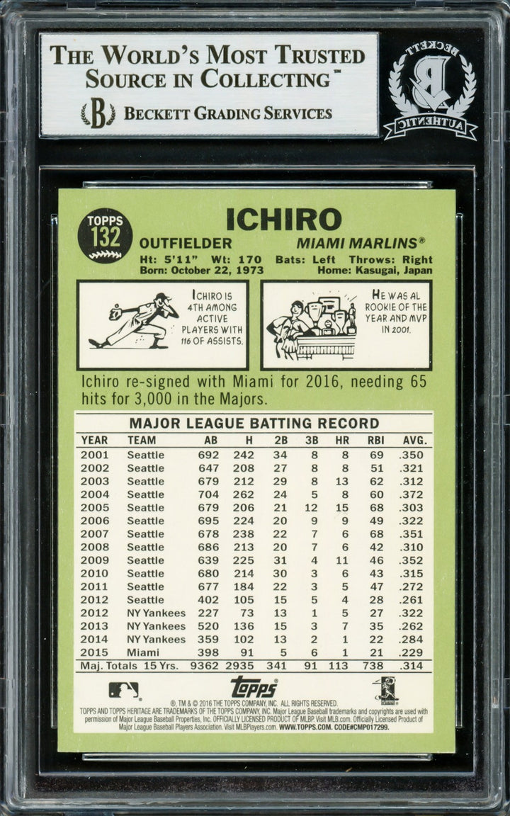 Ichiro Suzuki Signed 2016 Topps Heritage Card 132 Seattle Mariners Beckett