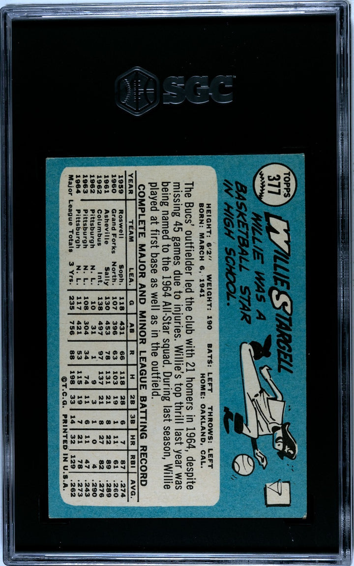 Willie Stargell 1965 Topps Baseball Card #377- SGC Graded 4.5 VG-EX+ (Pirates)