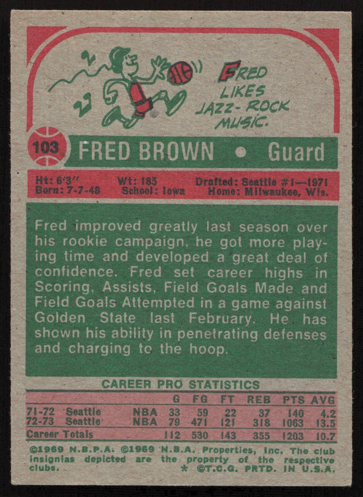 Downtown Fred Brown Signed 1973-74 Topps RC 103 Seattle Supersonics