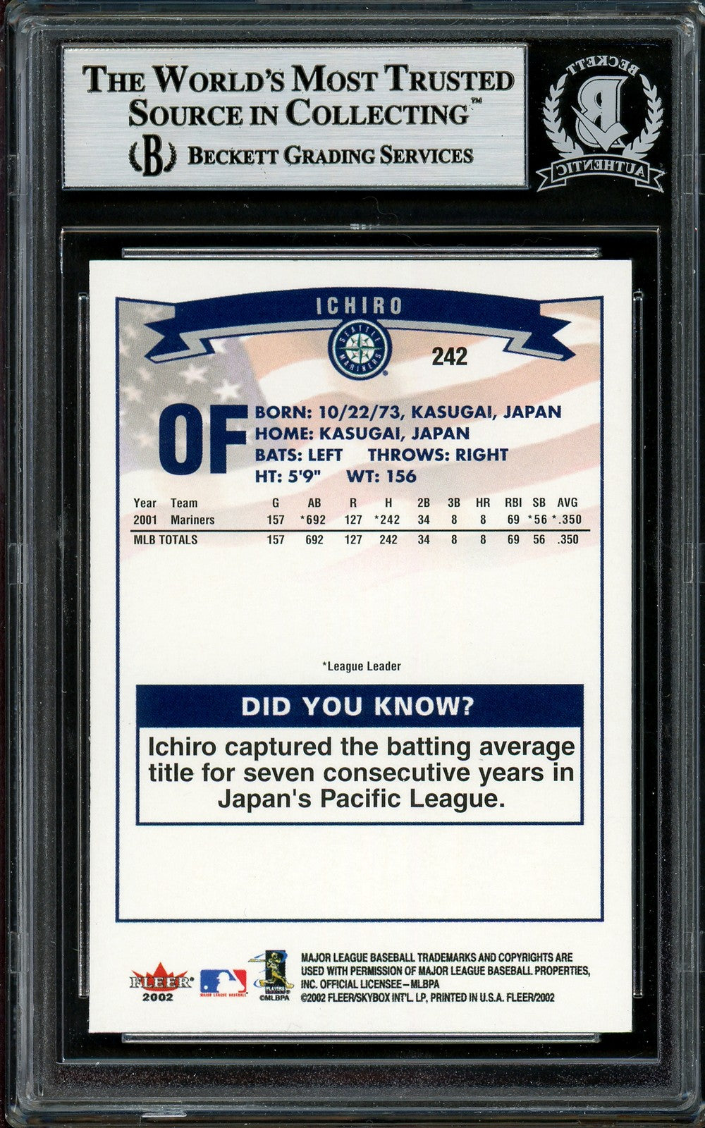 Ichiro Suzuki Signed 2002 Fleer Card 242 Seattle Mariners Black Letter Beckett