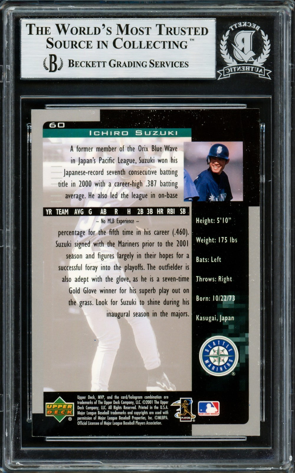 Ichiro Suzuki Signed 2001 Upper Deck MVP RC 60 Seattle Mariners Beckett