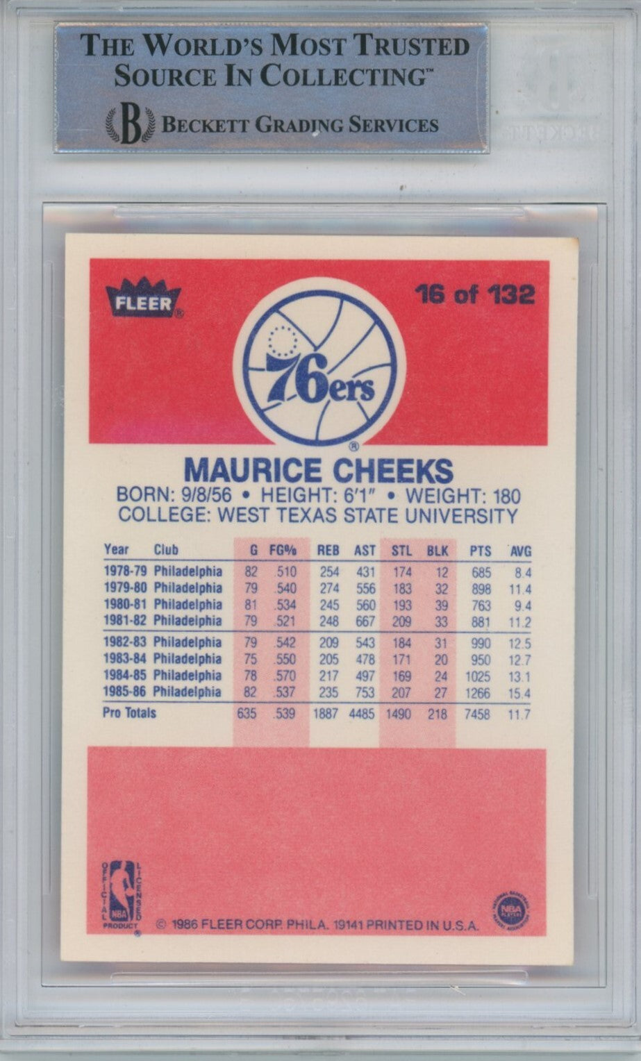 Maurice Cheeks Autographed 1986 Fleer #16 Trading Card Beckett 43913