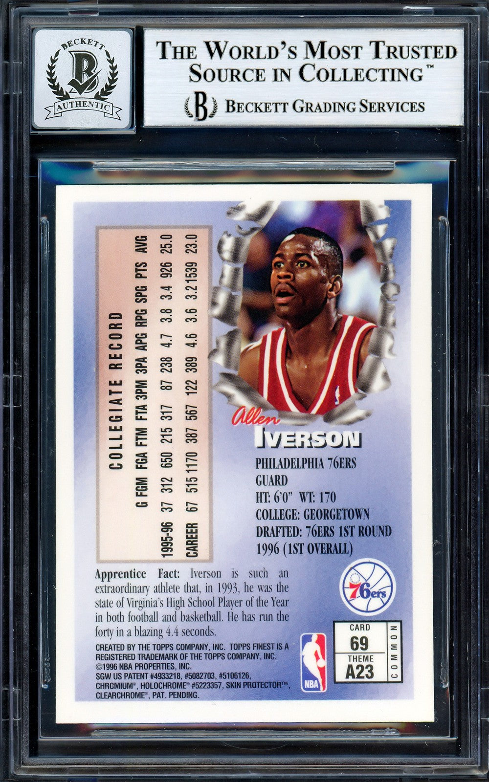 Allen Iverson Signed 1996-97 Topps Finest RC #69 Philadelphia 76ers Auto 10