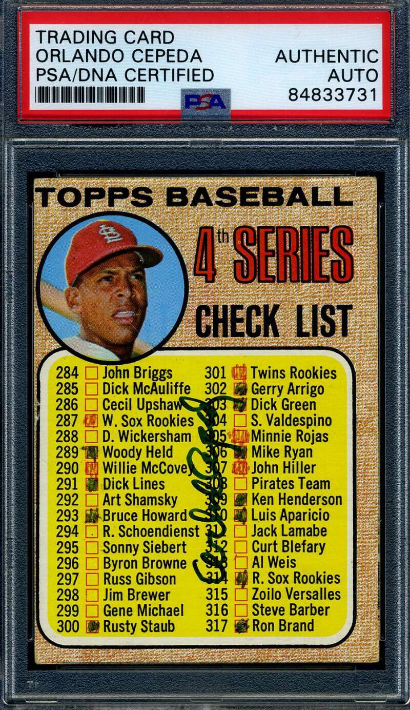 Orlando Cepeda PSA DNA Signed 1968 Topps Checklist Autograph