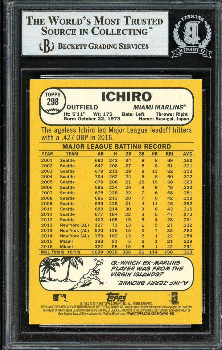 Ichiro Suzuki Signed 2017 Topps Heritage Card 298 Miami Marlins Beckett