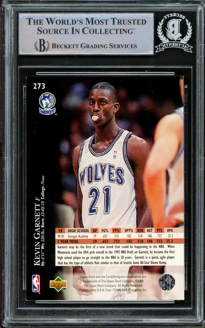 Kevin Garnett Signed 1995-96 Upper Deck RC 273 Timberwolves Beckett #14612524
