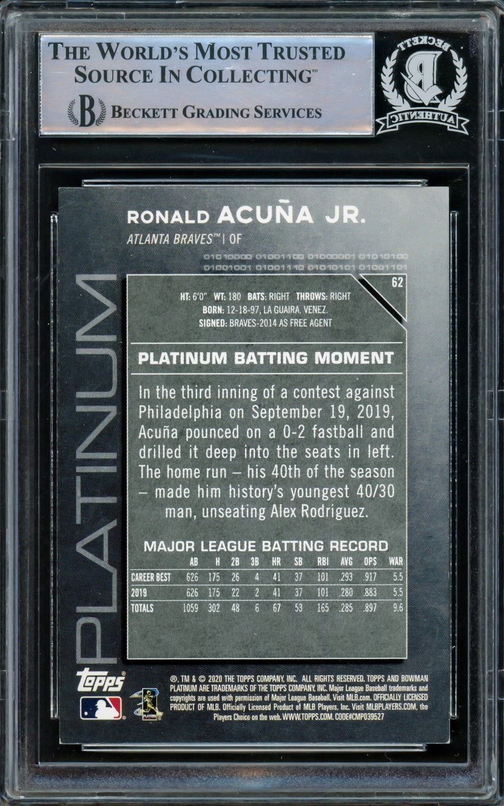 Ronald Acuna Jr. Signed 2020 Bowman Platinum Card #62 Atlanta Braves Beckett