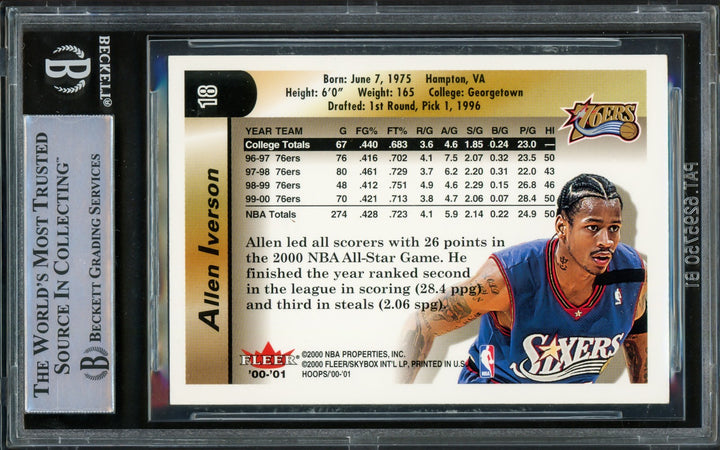 Allen Iverson Auto Signed 2000-01 Hoops Hot Prospects Card 18 76ers Beckett Wit