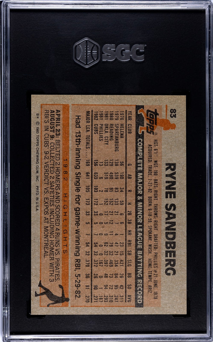 Ryne Sandberg 1983 Topps Rookie Card (RC) #83- SGC Graded 8 NM-MT (Cubs/HOF)