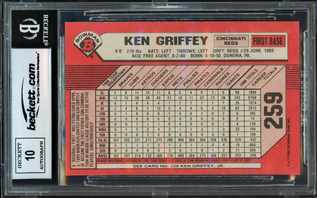 Ken Griffey Jr. & Sr. Signed 1989 Bowman RC 259 Auto GM 10 Beckett