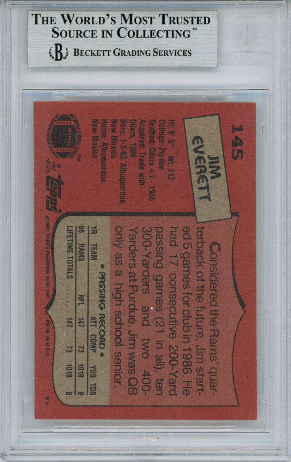 Jim Everett Autographed/Signed 1987 Topps #145 Rookie Card Beckett Slab 34995