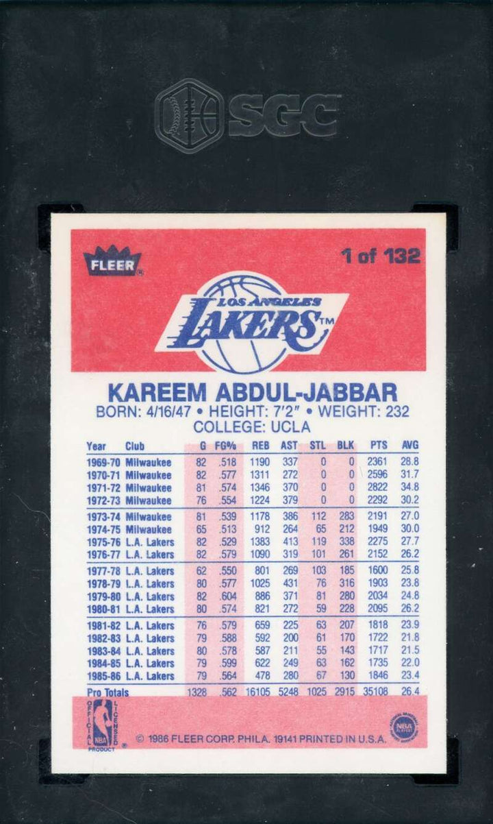 Kareem Abdul-Jabbar NM 7 SGC Grade 1986-87 Fleer