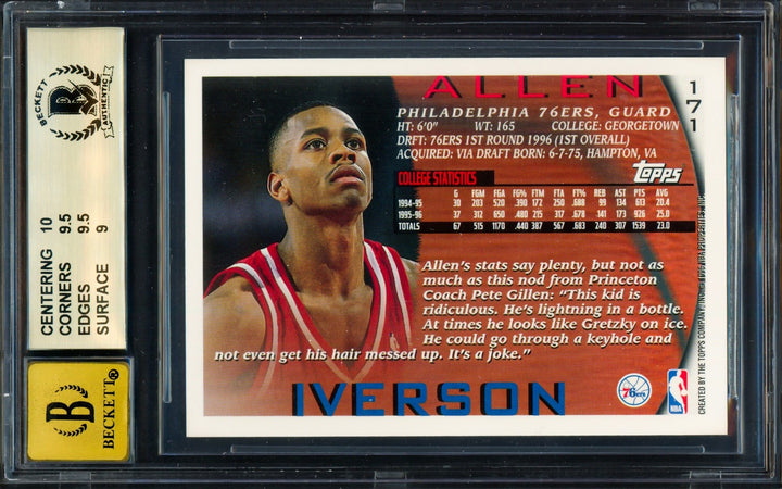Allen Iverson Signed 1996-97 Topps RC 171 76ers BGS 9.5 Auto GM 10 Beckett