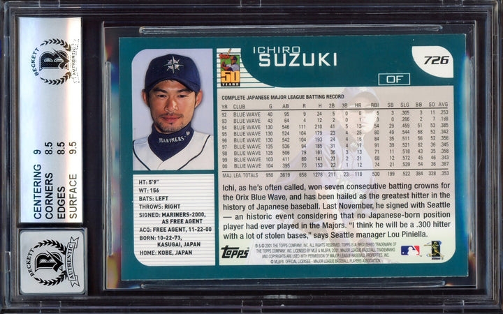 Ichiro Suzuki Signed 2001 Topps RC 726 Mariners BGS 8.5 Auto Mint 9 Beckett
