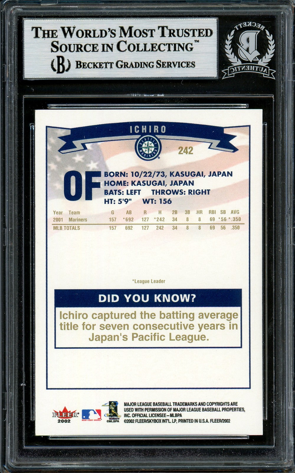 Ichiro Suzuki Signed 2002 Fleer Card 242 Mariners Gold Letter Beckett #12785752