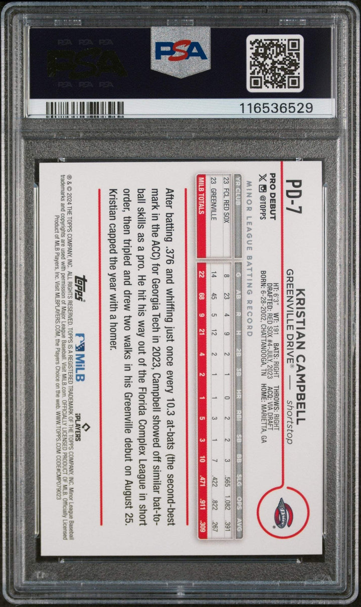 Graded 2024 Topps Pro Debut Kristian Campbell #PD7 Rookie Baseball Card PSA 10