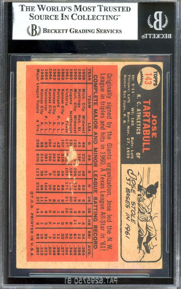 Jose Tartabull Beckett BAS Signed 1966 Topps Venezuelan Autograph