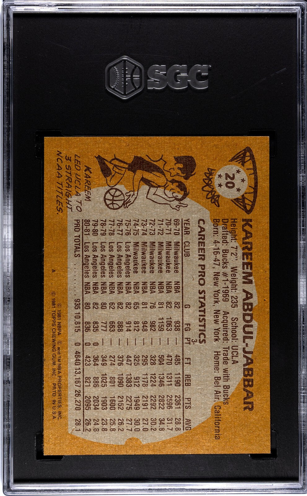 Kareem Abdul-Jabbar 1981-82 Topps Card #20- SGC Graded 8 NM-MT (LA Lakers/HOF)