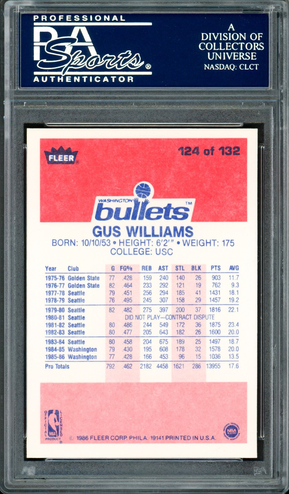 Gus Williams Signed 1986-87 Fleer Card #124 Washington Bullets PSA/DNA #83921060