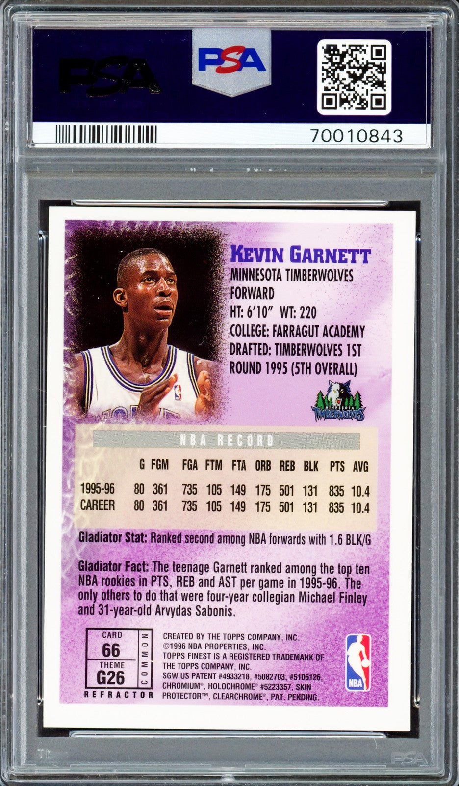 Kevin Garnett Auto 1996 Finest Refractor RC 66 Timberwolves PSA 8 Sig 10 PSA/DNA