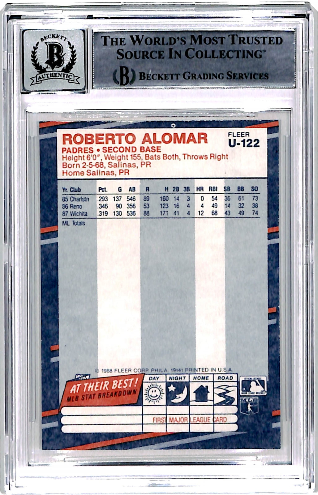 Roberto Alomar Signed 1988 Fleer #U-122 Trading Card Grade 10 BAS 44498