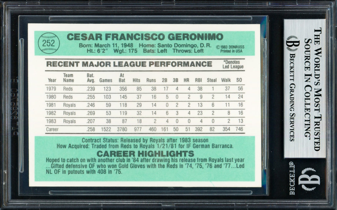 Cesar Geronimo Signed 1984 Donruss Card 252 Kansas City Royals Beckett #18628739